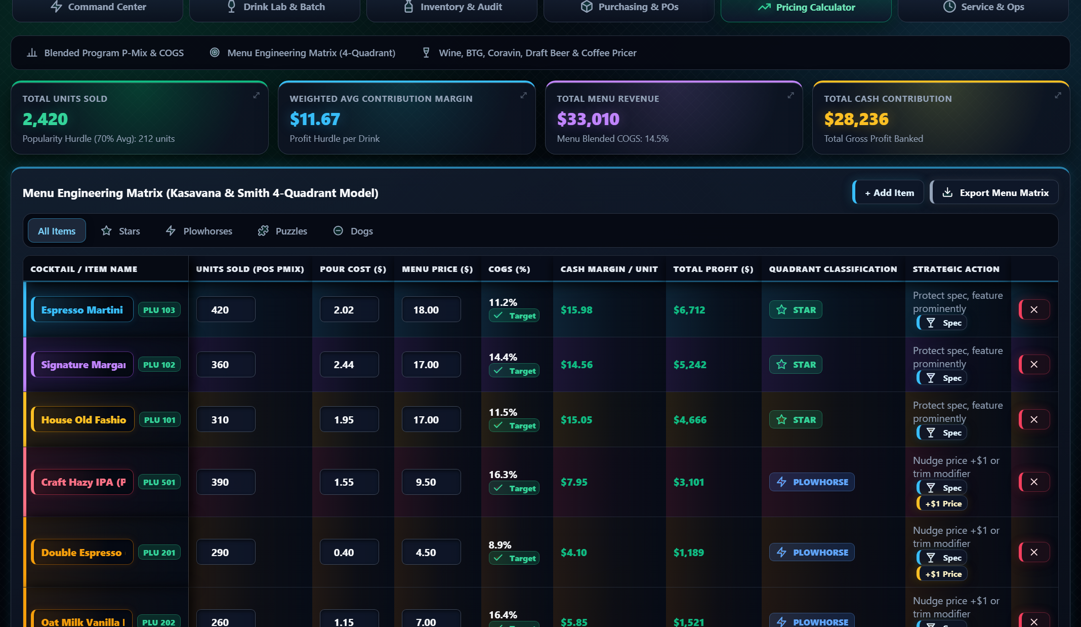 Menu Engineering Built for Real Margins Screenshot