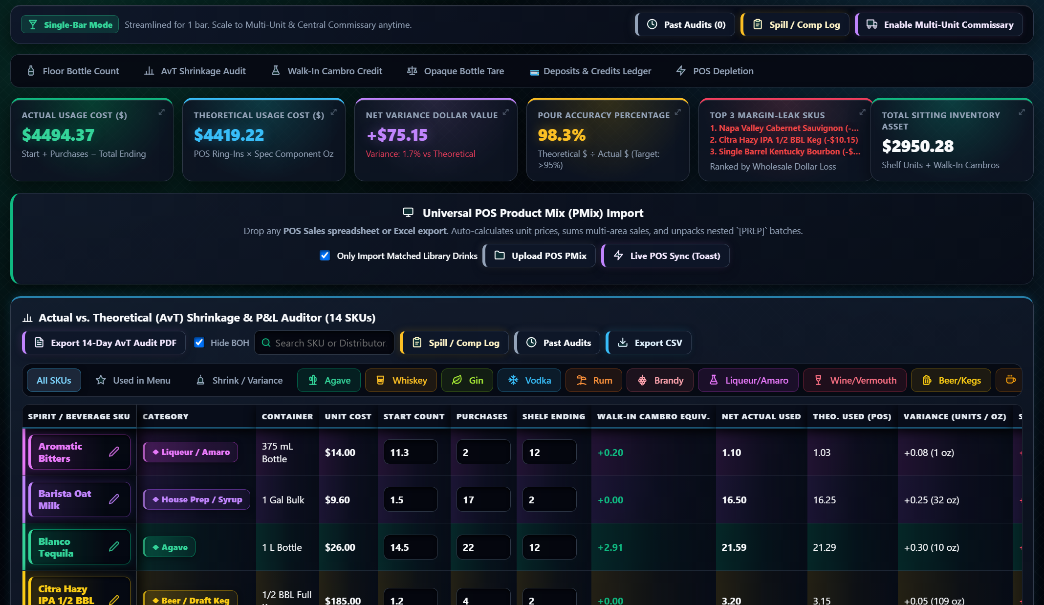 Direct POS Integration & True Variance Tracking Screenshot